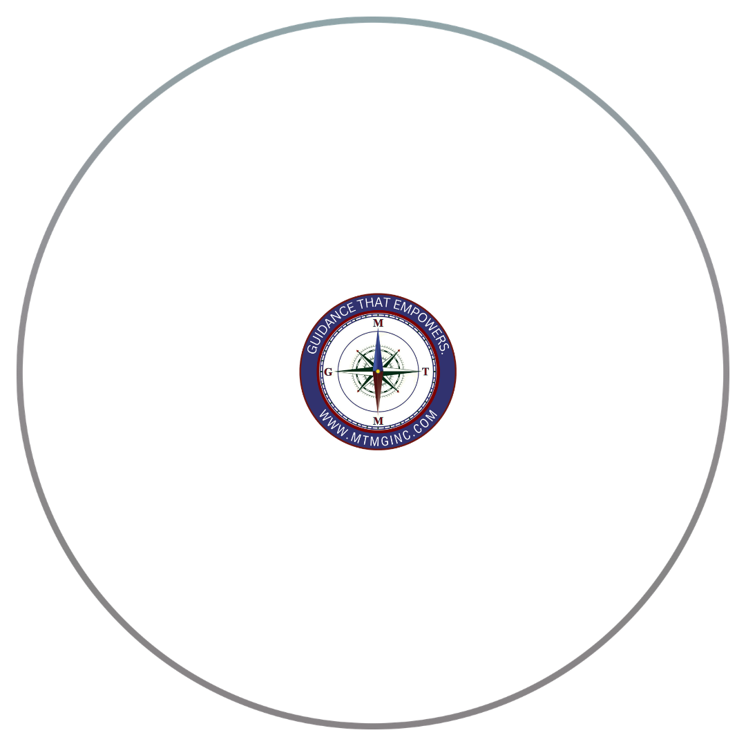 The MTMG Revenue Growth Cycle — a flywheel showing Content, Community, Conversation, Event, Opportunity, and Advocacy as reinforcing stages